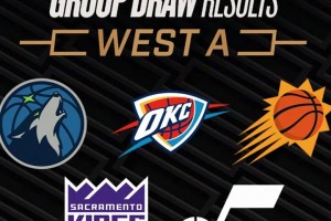 NBA杯分组出炉！哪个小组竞争最强呢？