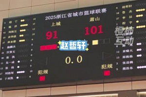 萧山0号赵哲轩狂揽40分，00后的他刚高考完...