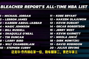 阿里纳斯带头讨论BR球员排名，如果科比要进前十，该替换谁？