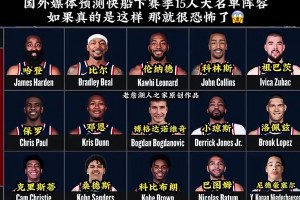 比尔来了，保罗也快了？美媒预测快船下赛季15人名单，太恐怖了