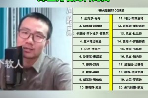 徐静雨：科比那什么跟库里比？MVP&老大冠军都不如库里的~