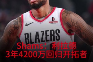 辅助杨瀚森！利拉德3年4200万重回开拓者 回家喽~
