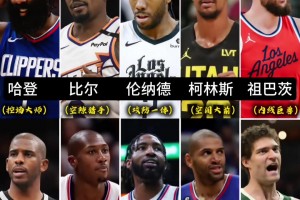 保罗来了！灯泡+比尔+小卡 快船新赛季这阵容能否打过雷霆呢？