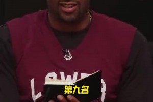 引争议！阿里纳斯评选2010-2019前十球员：詹杜库威登前五！