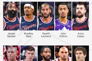 最终阵容！快船新赛季这套首发替补能在西部打到哪里？