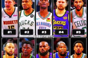 你们怎么看？美媒评选NBA现役前十球员，詹杜库依旧在其中！
