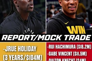 2冠后卫加盟湖人？美媒模拟交易方案：湖人送出八村等三人，得到霍勒迪！