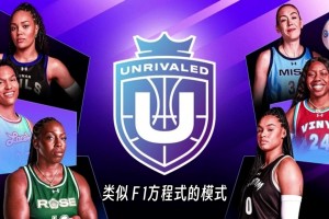 肖华NBA欧洲扩张没搞成，詹姆斯先搞环球版？欲募集50亿美金