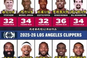 快船98公牛三巨头和快船三巨头年龄完全一致！快船今年能夺冠？