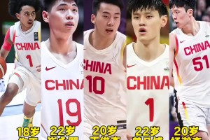 中国男篮这阵容能否重返亚洲之巅？朱正+小崔+俊杰+凡博+瀚森