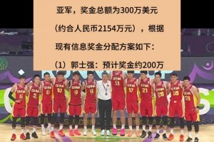 亚洲杯亚军中国男篮获奖金2000多万，这么分配合理不？