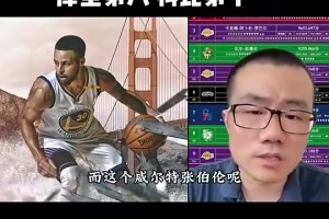 徐静雨此前排历史前十：库里4个老大冠军，可排第八！詹姆斯第二