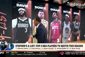 东契奇：？？？美国杨毅：若浓眉欧文健康，独行侠会赢得总冠军！