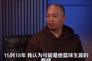 泰伦卢：2015-18年重返骑士是詹姆斯职业生涯的巅峰期