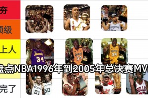 从夯到拉！评级：96年-05年NBA总决赛FMVP高低排名