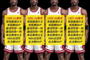 NBA历史大满贯只有四次！他们分别叫：MJ、MJ、MJ、MJ