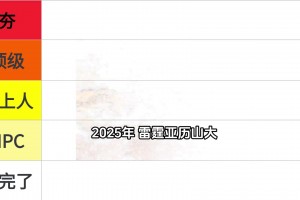 点评靠谱不？盘点近10年NBA总决赛FMVP从夯到拉