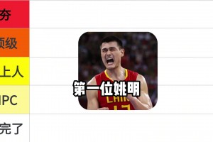 合理不？盘点中国男篮历史上中锋在FIBA表现 从夯到拉