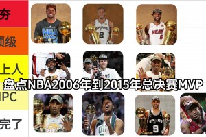 点评靠谱不？评级：06年-15年NBA总决赛FMVP从夯到拉