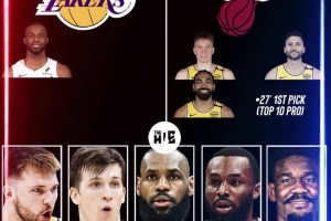 可行？美媒模拟交易：湖人得维金斯！送克莱伯克内克特文森特1首轮