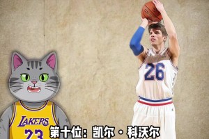 点评靠谱不？NBA投篮姿势最标准的十位球员是他们吗？