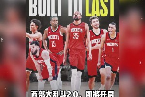 新赛季NBA西部战力排名打脸预测！湖勇火船掘狼开拓者