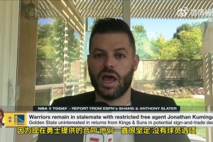 勇士记者：经纪人说，若球队选项变球员选项库明加就签+助库争冠