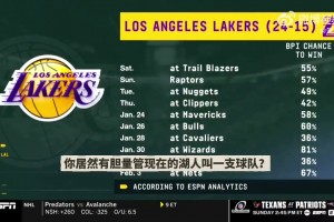 惨败黄蜂！帕金斯直言：湖人根本不是一支球队，而是一群各自为战的散兵游勇