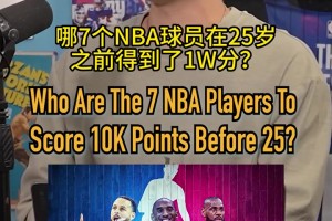 吧友能说出7个在25岁前得到10000分的球员吗？
