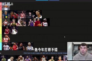 博主列交易名单：开拓者选了杨瀚森且想打季后赛，罗威可能被交易