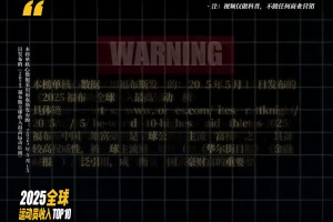 詹杜库上榜！盘点2025年度运动员最多收入Top10