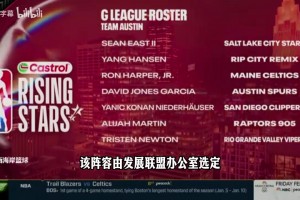 新秀赛发展联盟队由小里弗斯执教，去年杀进了新秀赛的决赛！