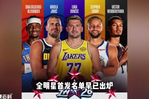 分析：2号全明星替补名单即将出炉 哈登还有希望入选吗？