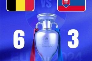 欧洲杯比利时vs斯洛伐克截图比分预测