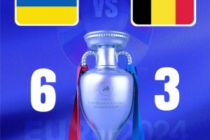 大逃杀！欧洲杯乌克兰vs比利时截图比分预测
