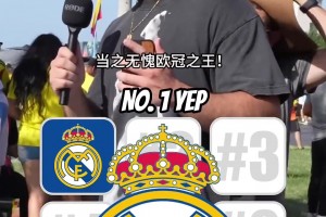 获得欧冠最多的俱乐部你知道吗？欧冠之王毫无疑问！