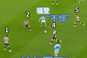 被五人包围怎么办，福登：看我停球直接突破