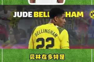 皇马战术预测之，安帅的后手！ 22号贝林有望重出江湖！