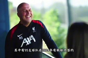 一支一动不动,一支买人无法注册,利物浦与巴萨家家有本难念的经