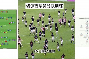 一线队已达40人,还要买奥斯梅恩,切尔西该怎么踢?9大前锋怎么选?