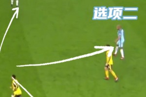 何为“天眼”般的顶级视野？让丁丁给你具象化呈现！