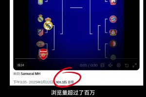 什么水平❓️外网浏览量超百万的欧冠淘汰赛预测