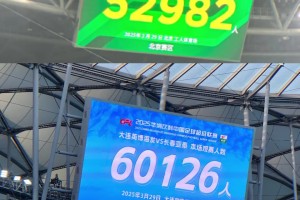 中超也是好起来了？工体和梭鱼湾创造中超纪录