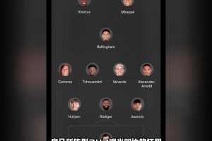 行不行❓️外媒猜测阿隆索在皇马，新赛季使用3-4-3