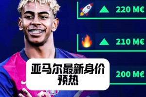 德转预热！亚马尔最新身价或刷新历史最高身价？