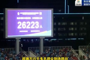 超2万6千人到场观战！连云港队2比0淮安队，球场上空无人机助阵