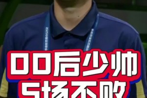 媒体人：一位年仅24岁的主教练带领中乙球队五轮不败，你认识他吗