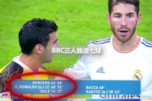 恐怖的破坏力！经典回顾：皇马巅峰BBC一场比赛三人造7球！