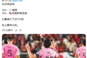 梅西超越C罗，成为史上非点球进球最多的球员