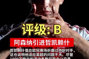 ESPN给利物浦&阿森纳引进埃基蒂克&约克雷斯评级：B